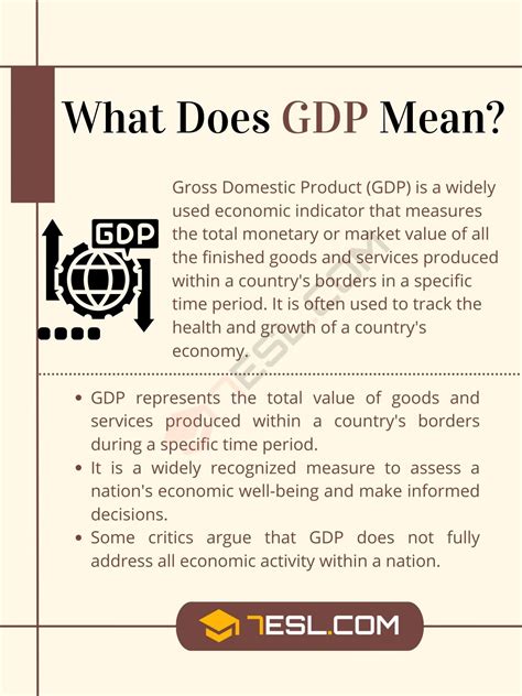 economic term used to describe gdp